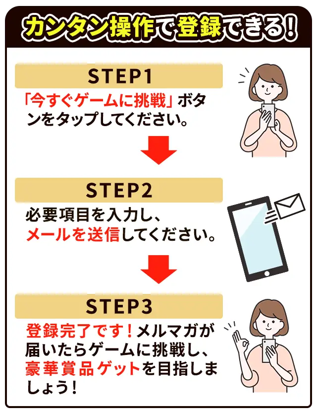 簡単操作で登録できる